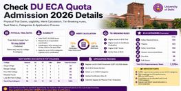 Delhi University ECA Quota Admission
